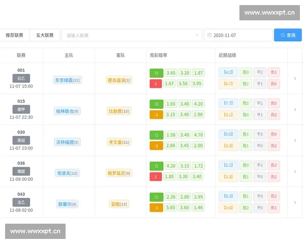 足球赛事数据中心全方位解析全球赛事动态与实时统计分析 - 副本 - 副本 (3)